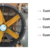 Inline Duct Fans, 120cm, Wall, IP55 - view 2