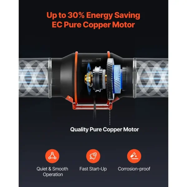 Inline Duct Fans, 402, CFM, PWM - view 5