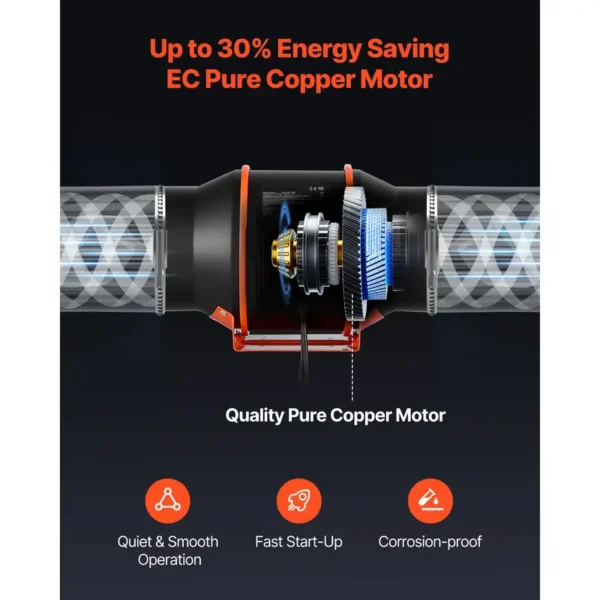 Inline Duct Fans, 6-Inch, 402, CFM, PWM - view 5