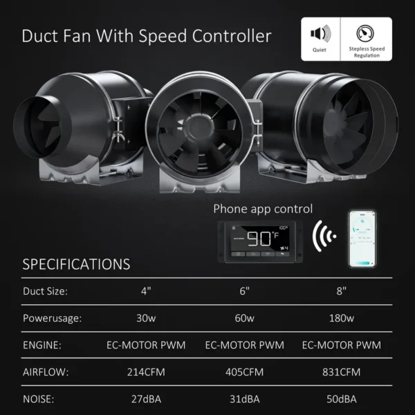 Inline Duct Fans, 830, CFM - view 4