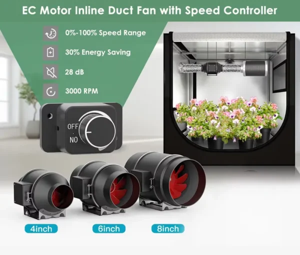 Inline Duct Fans, BAVAGREEN, 150mm - view 6