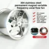 Inline Duct Fans, Brushless, 220, Stainless Steel