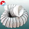 Inline Duct Fans, ft-30 - view 3