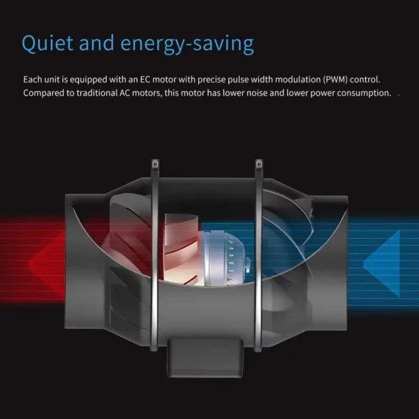 Inline Duct Fans, Plastic, PVC - view 2