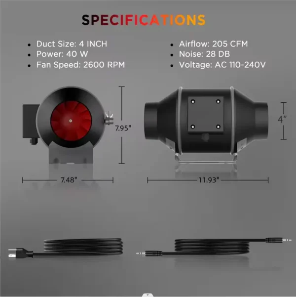 Inline Duct Fans, Plastic, PVC - view 3