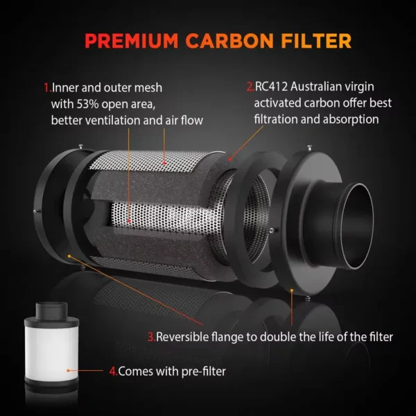 Inline Duct Fans, Plastic, PVC - view 5
