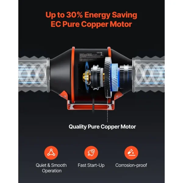 Inline Duct Fans, PWM, 205, CFM - view 5
