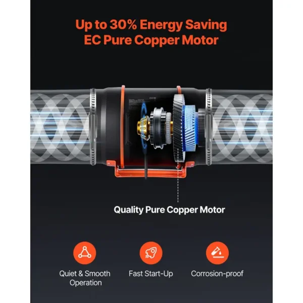 Inline Duct Fans, PWM, 807, CFM, 150mm - view 5