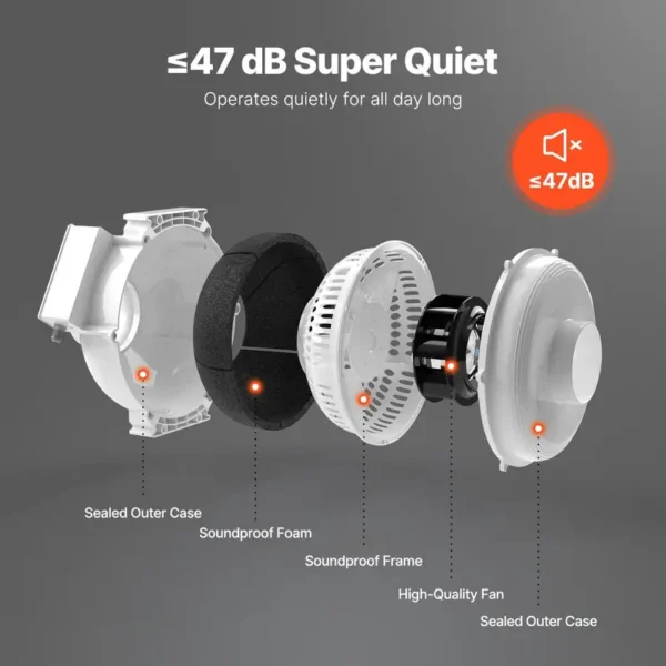 Inline Exhaust Fan, 260, Waterproof - view 3