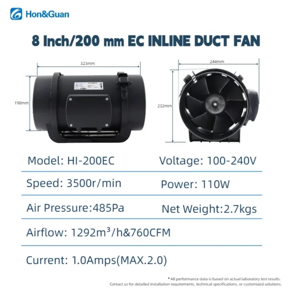 Inline Fan, 200mm, 220 V, Corded Electric - view 5