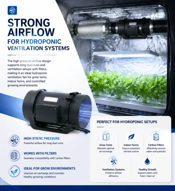Inline Fan, 200mm, 220 V, Corded Electric - view 6