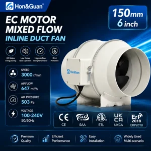 Inline Fan, PWM, 6-9-10, 100-240V