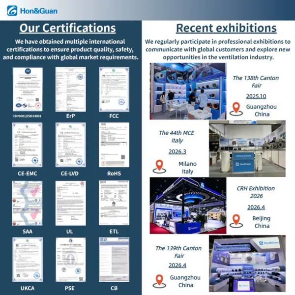 Inline Fan, PWM, 6-9-10, 100-240V - view 6