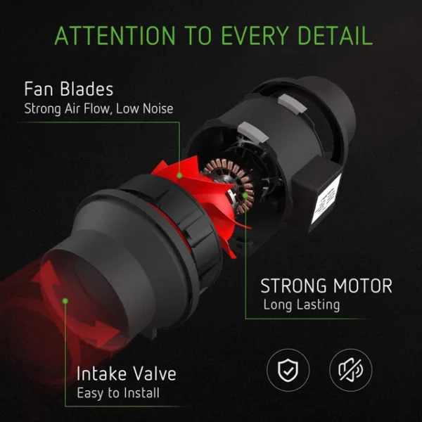 Inline Plastic Duct Fan, 110, Corded Electric - view 3