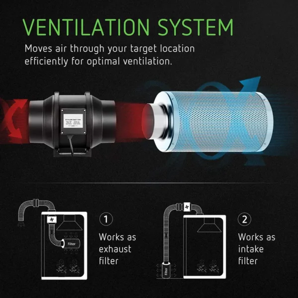 Inline Tube, Axial, 110V-120V, 8ft Pre-wired - view 2