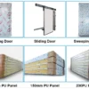 Insulated Calmlock Sandwich Panel, 380V, 61.8KW - view 5
