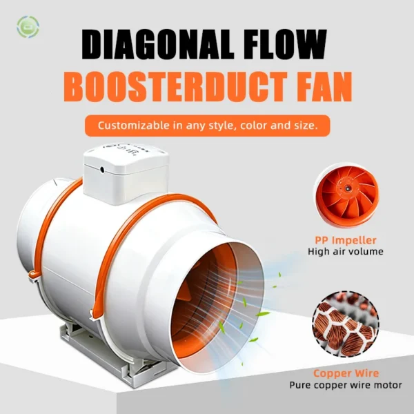 International Confined Space Fan, Centrifugal, Inline