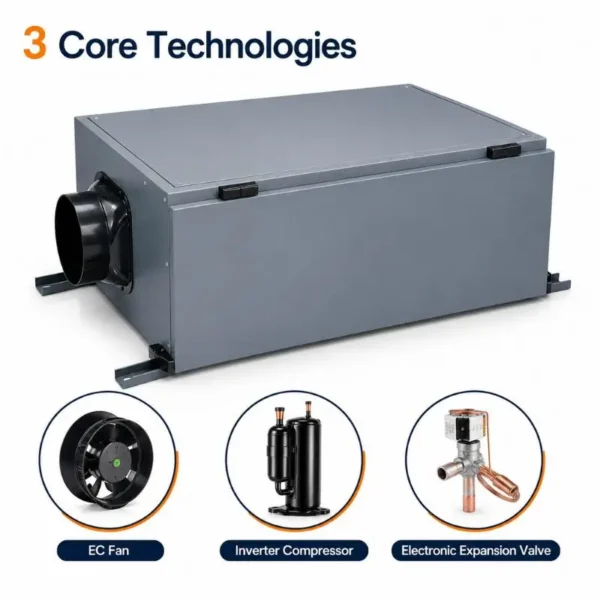 Inverter Ceiling Duct Dehumidifier, 220 V, Electric - view 2