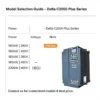Inverter for Industrial Motor, VFD, C2000, 160KW, 380V - view 6