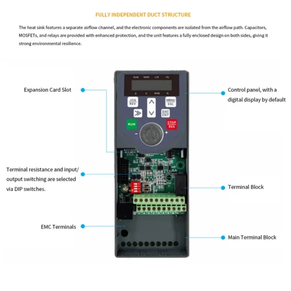 Inverter for Pump, ME300F, 220V, 380V - view 6