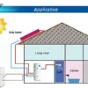 Inverter Heat Pump, 35C, Monoblock, COP - view 5