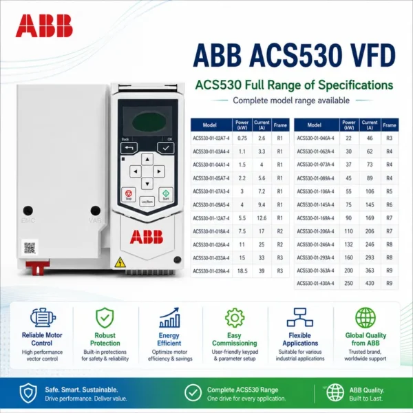 Inverter Industrial Motor, ACS530, 380V, VFD, 0.75kW - view 2
