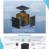 Inverter Pool Heater, 140000BTU, Plastic - view 6