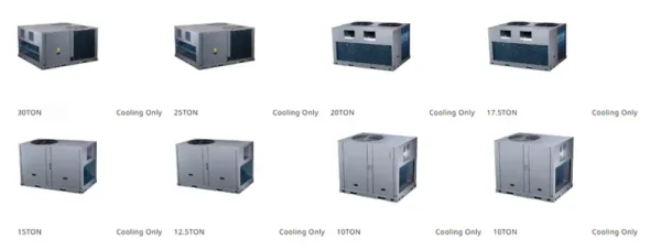 Inverter Rooftop Package Unit, 380, RTU - view 4