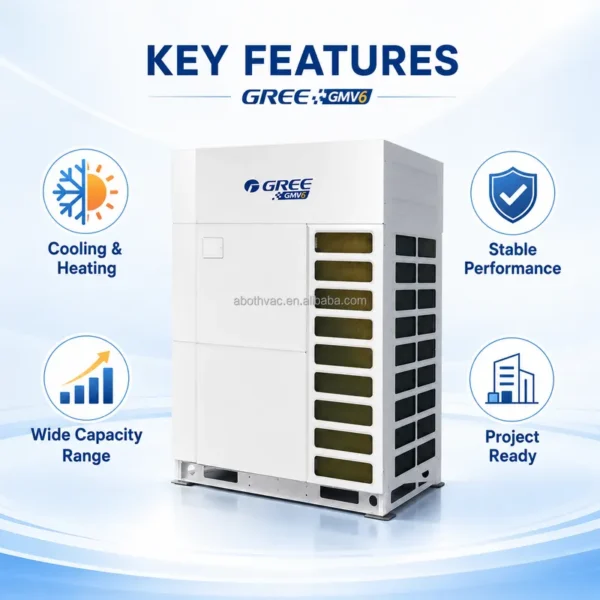 Inverter Vrf Heat Pump, GMV6, 8-128HP - view 5