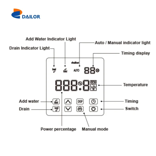 Ip55 Smart Controller, 3/4HP, 1/2HP, 1/3HP, 175-220V - view 4