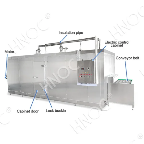 Iqf Blast Tunnel Freezer, HNOC, 380V, 100-5000kg - view 2
