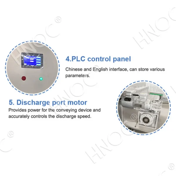 Iqf Blast Tunnel Freezer, HNOC, 380V, 100-5000kg - view 5