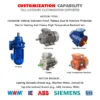 Iron Centrifugal Duct Fan, 220V-380V, Cast - view 4