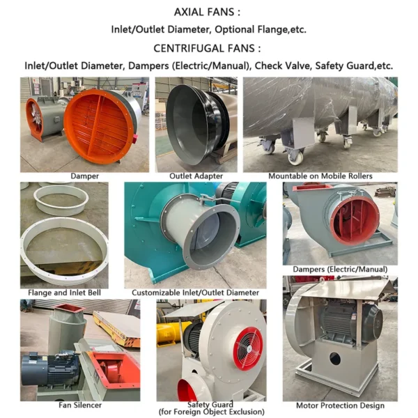 Iron Centrifugal Duct Fan, 220V-380V, Cast - view 6