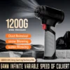 Jarvis Industrial Diy Blower, Portable, Cordless - view 4