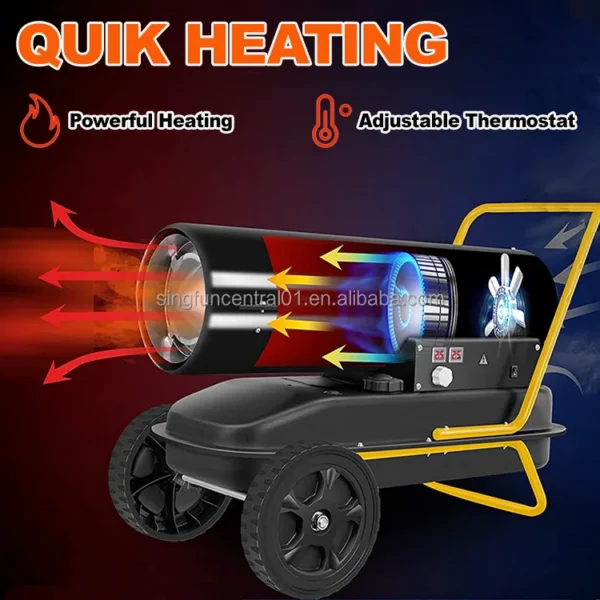 Kerosene Heater, 20KW, OIL-FIRED - view 4