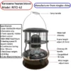 Kerosene Heater, Metal, RITO-K2 - view 2