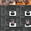 Kerosene Heater, Portable, 6L - view 5