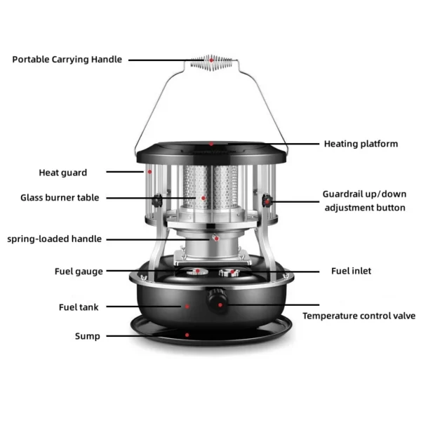 Kerosene Heater, Portable, HT001 - view 2