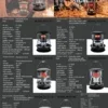 Kerosene Heater, Portable, Metal, 4.6L kerosene heater - view 5