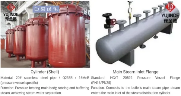 Kingder Boiler, Stainless, Steel - view 5