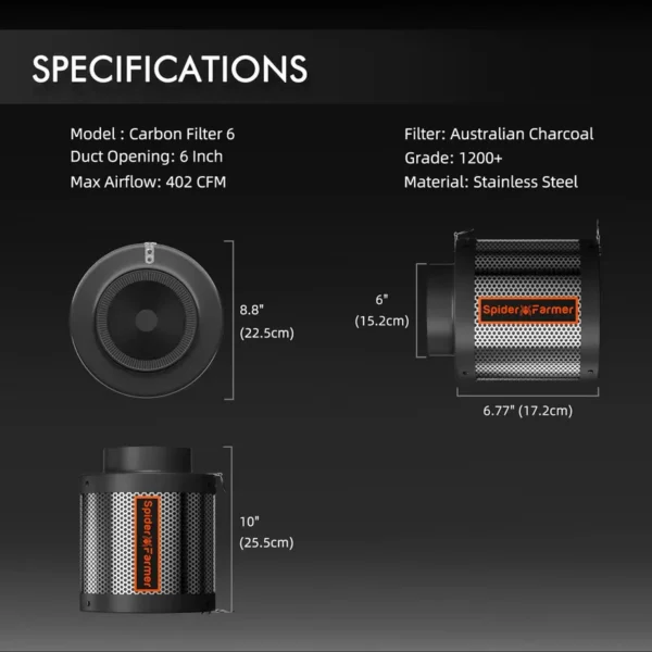 Kit Rj12 Speed Controller, 402CFM, 1.5 m - view 5