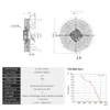 Kitchen Dust Exhaust Fan, IP54, 230 V, Electric - view 3
