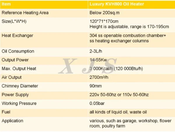 Kvh800 Waste Oil Heater, Stainless Steel, Oil Burner - view 5