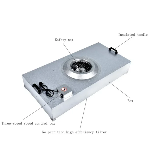 Laboratory Clean Room Fan, Ceiling, FFU - view 4