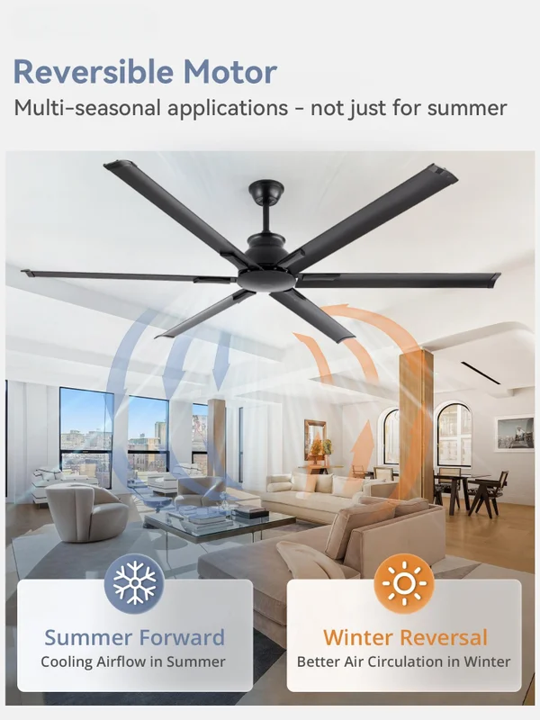 Large Industrial Fan, Aluminum, Ceiling - view 5