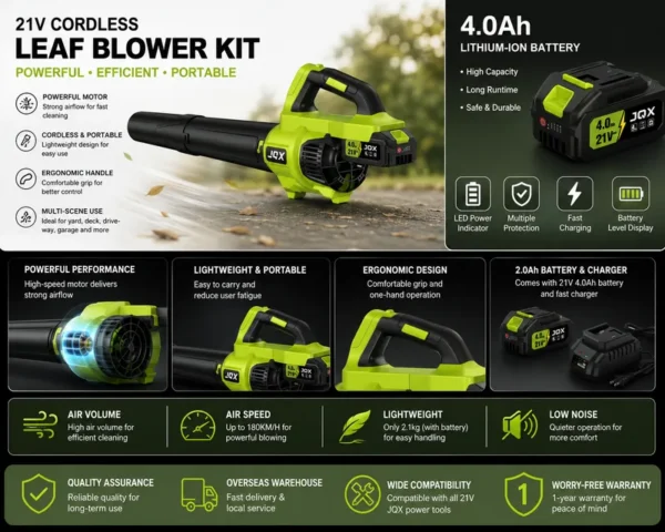 Leaf Blower, 21V, Cordless - view 5