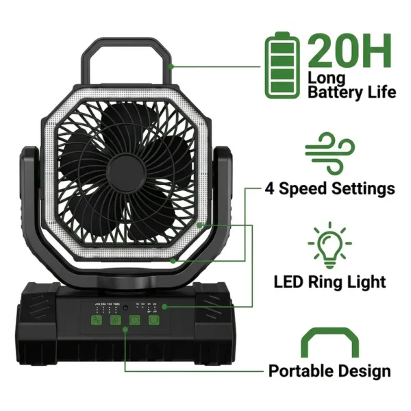 Led Camping Fan, F6S, 20000mAh, Portable, USB - view 5