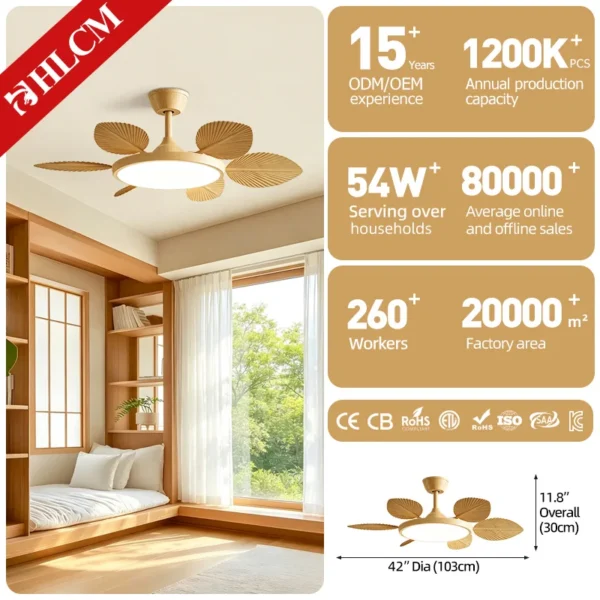 Led Ceiling Fan, 42-Inch, 6-Blade, CRI, 6-Speed - view 5