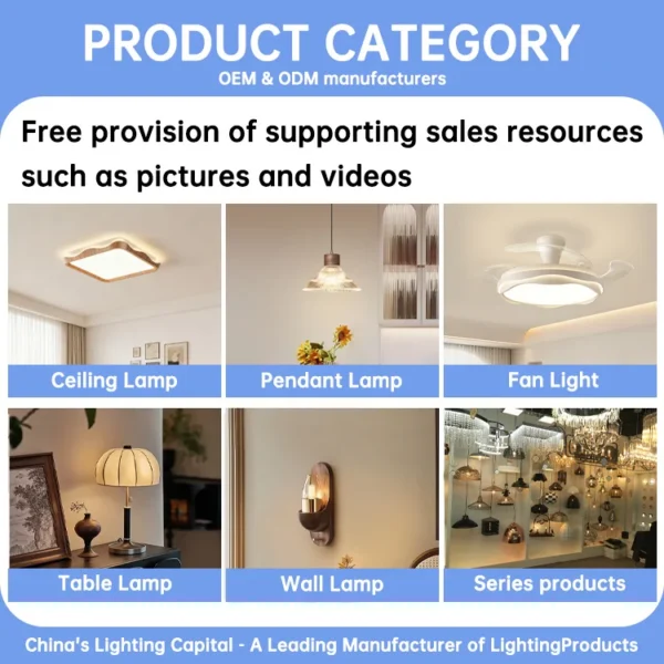 Led Ceiling Fan, FSD027, 2-Year - view 2